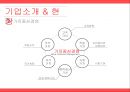 홈플러스 기업분석홈플러스 윤리경영홈플러스 현황홈플러스 브랜드마케팅홈플러스 서비스마케팅글로벌경영사례분석 4페이지