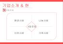 홈플러스 기업분석홈플러스 윤리경영홈플러스 현황홈플러스 브랜드마케팅홈플러스 서비스마케팅글로벌경영사례분석 6페이지