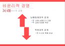 홈플러스 기업분석홈플러스 윤리경영홈플러스 현황홈플러스 브랜드마케팅홈플러스 서비스마케팅글로벌경영사례분석 15페이지