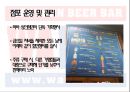 와바 기업분석와바 마케팅와바 시장분석와바 브랜드마케팅와바서비스마케팅 15페이지