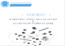 전자폐기물의 불평등국제적 협력각국의 전자폐기물 처리과정전자폐기물 유통경로전자폐기물 문제 3페이지