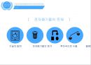 전자폐기물의 불평등국제적 협력각국의 전자폐기물 처리과정전자폐기물 유통경로전자폐기물 문제 4페이지