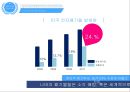전자폐기물의 불평등국제적 협력각국의 전자폐기물 처리과정전자폐기물 유통경로전자폐기물 문제 9페이지