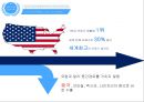 전자폐기물의 불평등국제적 협력각국의 전자폐기물 처리과정전자폐기물 유통경로전자폐기물 문제 17페이지