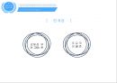 전자폐기물의 불평등국제적 협력각국의 전자폐기물 처리과정전자폐기물 유통경로전자폐기물 문제 29페이지