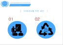 전자폐기물의 불평등국제적 협력각국의 전자폐기물 처리과정전자폐기물 유통경로전자폐기물 문제 30페이지