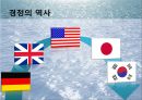 현대와 사회와 스포츠 산업경정의 역사경정의 종류스타트 방식경정의 구성요소경정의 특성스포츠마케팅 4페이지