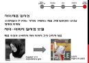 자아(The Self)자아개념자아의식소비와 자아개념자아 존중감실제적 자아이상적 자아상징적 상호주의 16페이지