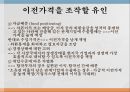 국제이전가격의 개념국제이전가격전략의 목표국제이전가격의 책정방법국제이전가격전략 6페이지
