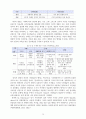 [교육사학세미나] 서구 시민계급의 성장과 교육의 관계 14페이지