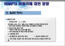 [국제경영환경론] NAFTA - 나프타 성립배경 협정내용 영향 27페이지