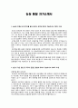 대기업 이력서 및 자기소개서 모음 53페이지