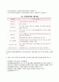 주간보호사업 3페이지