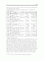 교육심리학 - 지능이론 7페이지