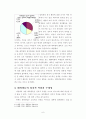 대학생의 정치 참여 6페이지