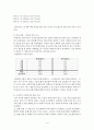 서울대학교 화학부 과방(22동 212호)에서 정문까지의 이동 경로 조사와 최적 경로 제시 4페이지
