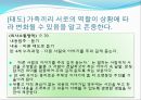 누리과정에 따른 목표 설정 예시 자료 10페이지