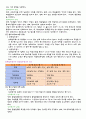 교육학 - 교육과정의 평가 방법 내용 정리 2페이지