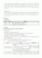 미숙아 케이스 8페이지