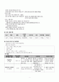 지연분만 케이스 3페이지