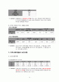 지역진단(여수시 지역사회간호) 31페이지