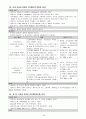 뇌출혈 케이스 20페이지