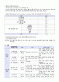 치매 케이스 10페이지