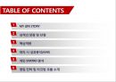 자기소개서 영업 영업관리 자기소개 프리젠테이션 5분 자기소개 2페이지
