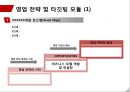 자기소개서 영업 영업관리 자기소개 프리젠테이션 5분 자기소개 10페이지