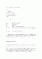  분석과 비평 드라마감상문 1페이지