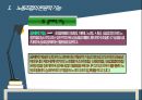 노사관계론 발표자료노동조합의 본원적 기능 형태 7페이지
