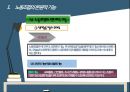 노사관계론 발표자료노동조합의 본원적 기능 형태 14페이지