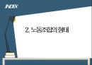 노사관계론 발표자료노동조합의 본원적 기능 형태 15페이지