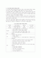 만 3세 연령에 적합한 언어활동 계획안을 작성하시오 2페이지