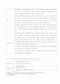 4-1 방송통신대학교 간호학과 4학년1학기 생활과 건강 7페이지