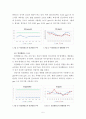 천안시의 대기환경과 대기오염 현황 7페이지