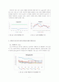 천안시의 대기환경과 대기오염 현황 9페이지