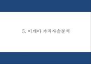 이케아 IKEA 기업개요 이케아 마케팅 4PSTPSWOT분석 이케아 문제점과 해결방안제시 PPT 15페이지