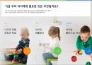 이케아 IKEA 기업개요 이케아 마케팅 4PSTPSWOT분석 이케아 문제점과 해결방안제시 PPT 22페이지