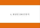 한삼인 마케팅 SWOTSTP4P전략분석과 한삼인 기업분석과 홍삼시장분석및 향후전략제시 PPT 14페이지
