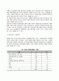 다문화가정 아동의 문제점(다문화가족 아동의 문제) 5페이지