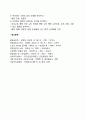 주제통각검사 7페이지