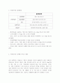 미세먼지 발생원인분석과 인체에 미치는영향 피해예방법분석및 미세먼지 문제해결방안 제시과 미래전망- 미세먼지 연구레포트 4페이지
