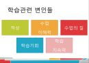 [교육심리학] 교수이론 15페이지