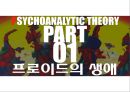 프로이드의 정신분석 이론 [발달배경 성격발달 5단계 성격기제 자기방어기제 치료기법 의의] 4페이지