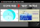 프로이드의 정신분석 이론 [발달배경 성격발달 5단계 성격기제 자기방어기제 치료기법 의의] 8페이지