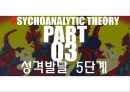 프로이드의 정신분석 이론 [발달배경 성격발달 5단계 성격기제 자기방어기제 치료기법 의의] 10페이지