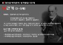 프로이드의 정신분석 이론 [발달배경 성격발달 5단계 성격기제 자기방어기제 치료기법 의의] 14페이지