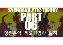 프로이드의 정신분석 이론 [발달배경 성격발달 5단계 성격기제 자기방어기제 치료기법 의의] 27페이지