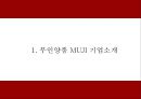 무인양품 MUJI 성공요인과 마케팅사례분석및 무인양품 향후나아갈방향 제시 PPT 4페이지